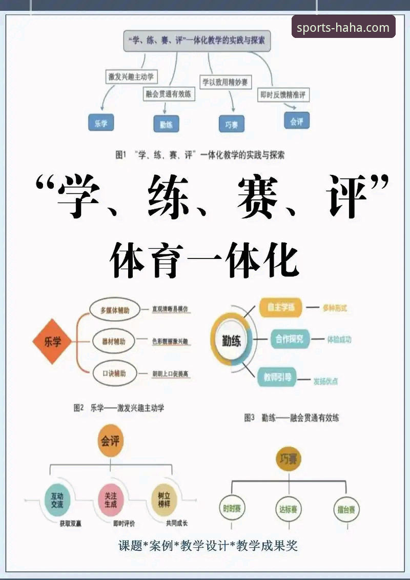 资深用户分享：haha体育官方入口使用心得，从入门到精通的全方位体验